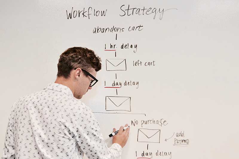 email marketing 